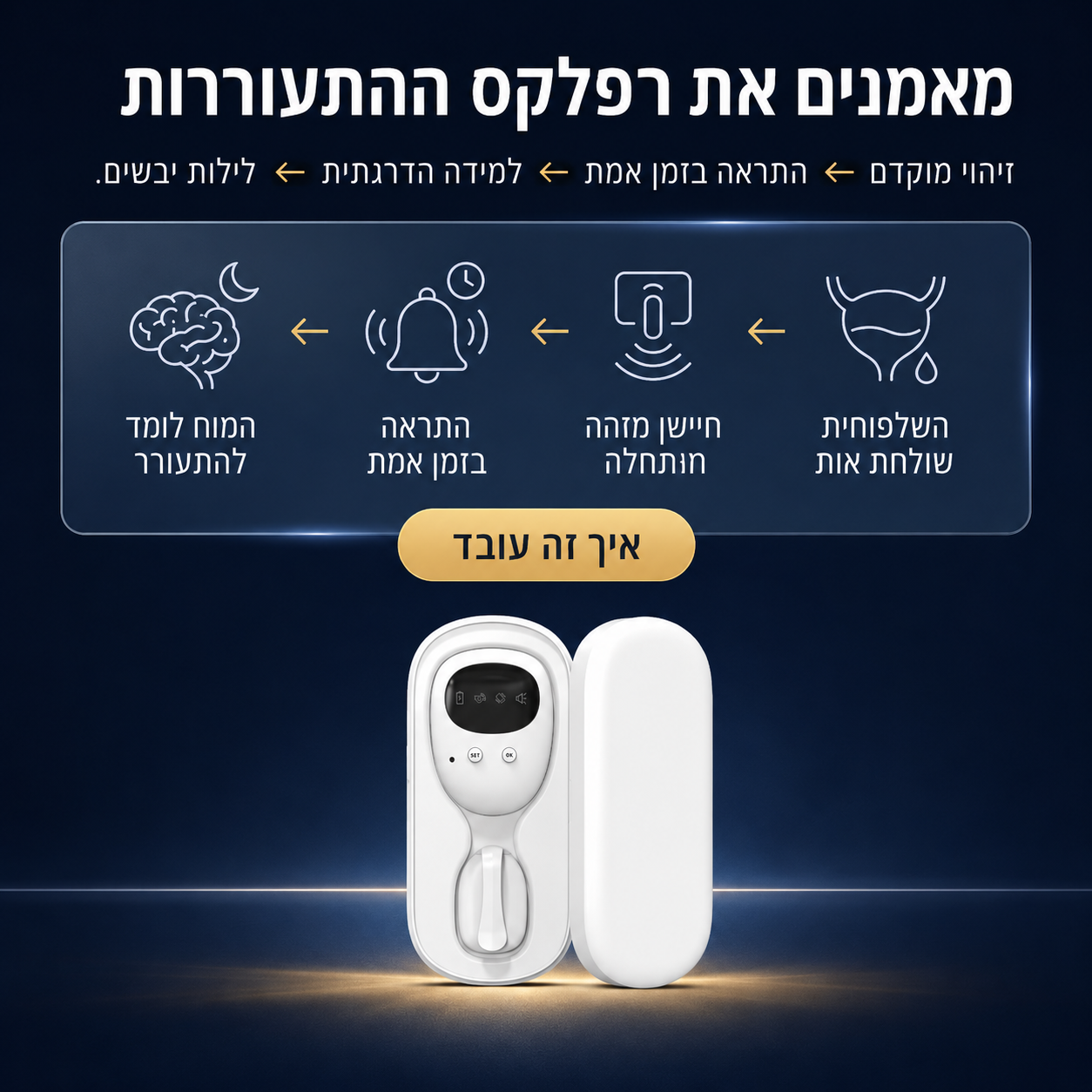DreamGuard - ערכת הלילה היבש