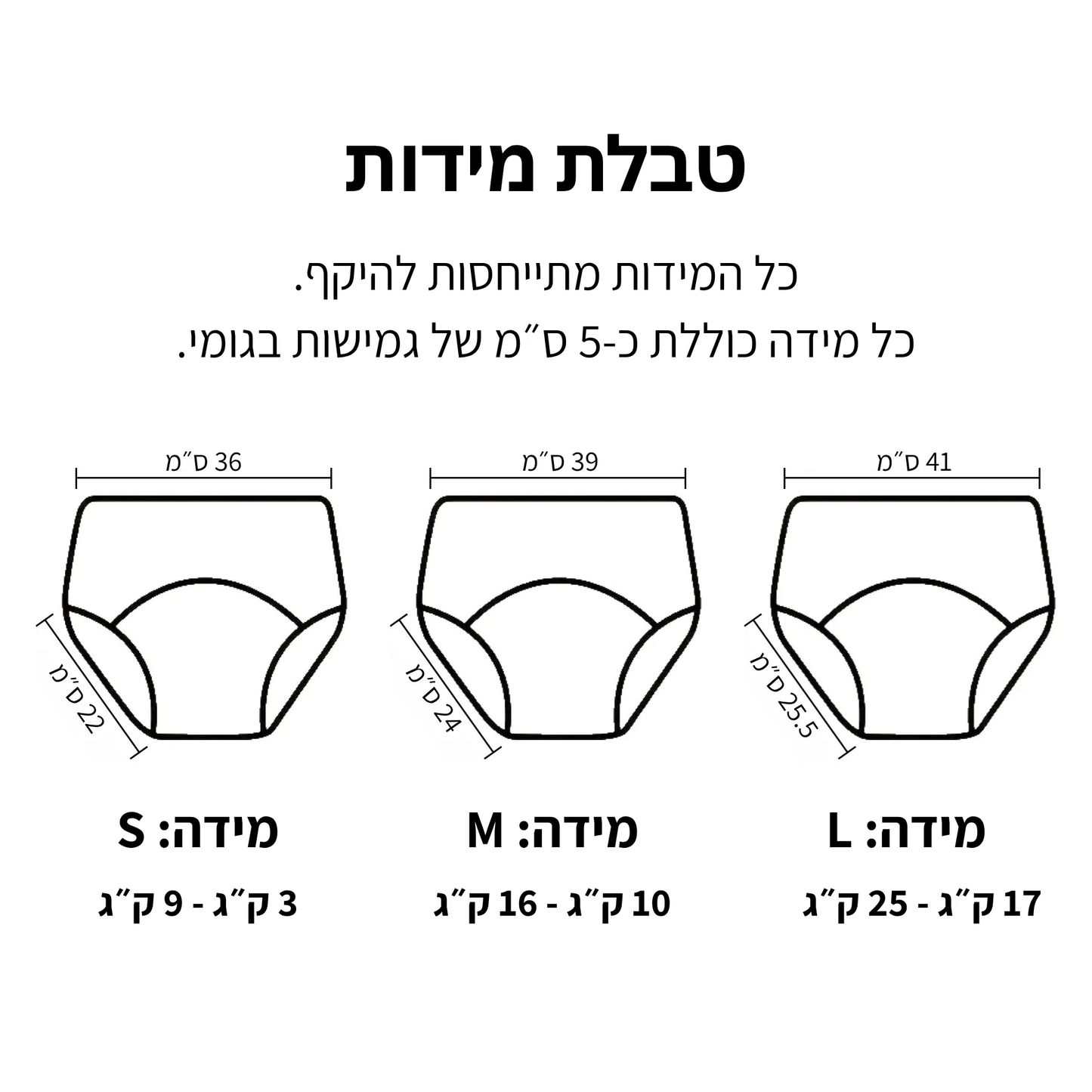 תחתוני אימון לגמילה מחיתולים