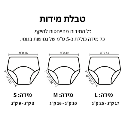 תחתוני אימון לגמילה מחיתולים